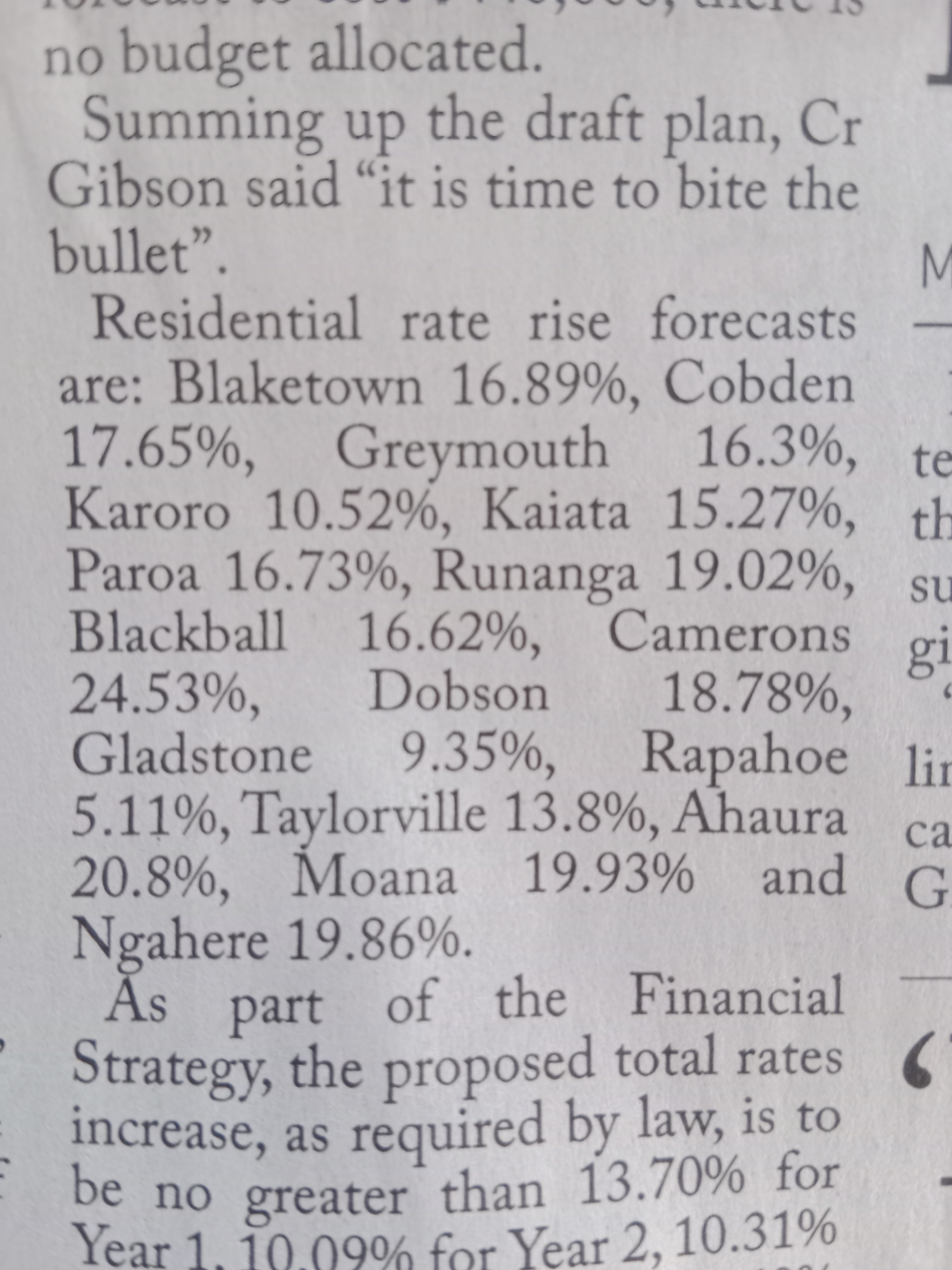 Greymouth Rates, Tania Gibson, Grey District Council, GDC, Grey, Mawhera, Local Government, Govt, greydc.govt.nz, Timothy Mora, Tim Mora, Jack O'Connor, Peter Davy, Allan Gibson, Robert Mallinson, Kate Kennedy, John Canning, Rex MacDonald, Francois Tumahai, Rates, Ratepayers, rate payers